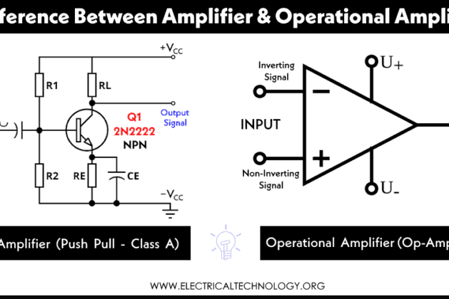 Difference Between Amplifier and Operational Amplifier – Scholarsquare