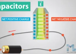 Describe how a capacitor works.