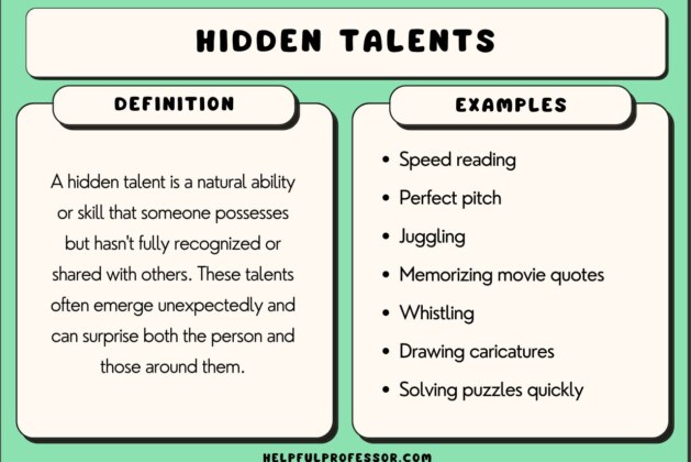 101 Hidden Talents Examples (2024) – Scholarsquare