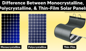 Monocrystalline, Polycrystalline, and Thin-Film Solar Panels – Scholarsquare