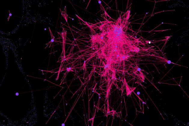 How to Create Network Graph Visualizations in Microsoft PowerBI – Scholarsquare