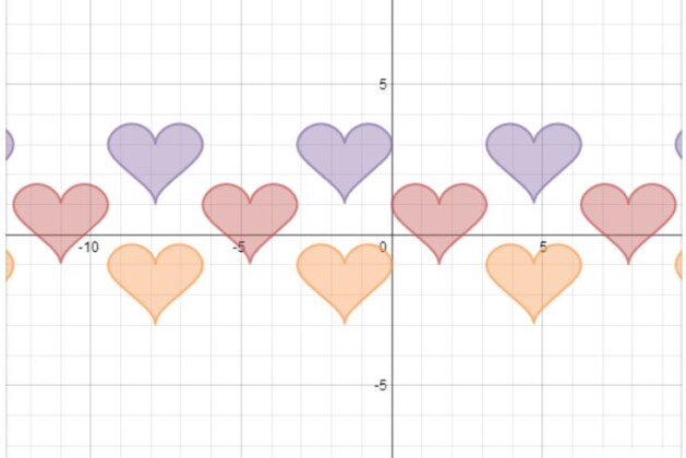 For Valentine’s Day – Maths resources – Scholarsquare