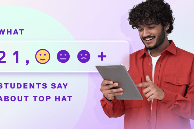 Infographic: What 21,000+ Students Say About Top Hat – Scholarsquare