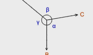 Lami’s Theorem – Scholarsquare