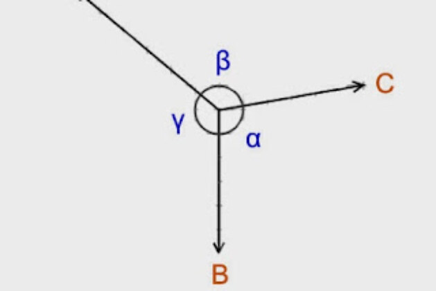 Lami’s Theorem – Scholarsquare