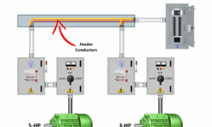 Part 6 – Sizing Motor Feeder Conductors and Cables – Scholarsquare