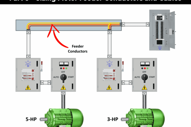 Part 6 – Sizing Motor Feeder Conductors and Cables – Scholarsquare